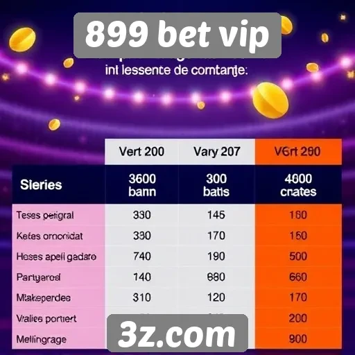 Comparação entre 899 bet vip e concorrentes